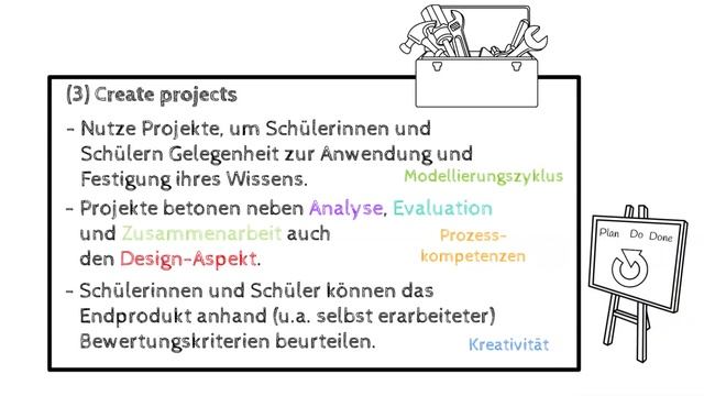 How we teach computing. 12 Prinzipien. Part 1 / Informatikdidaktik kurz gefasst Teil 48 смотреть онлайн