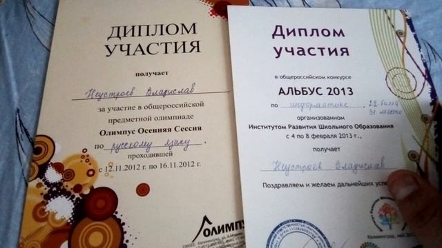 Креативный график