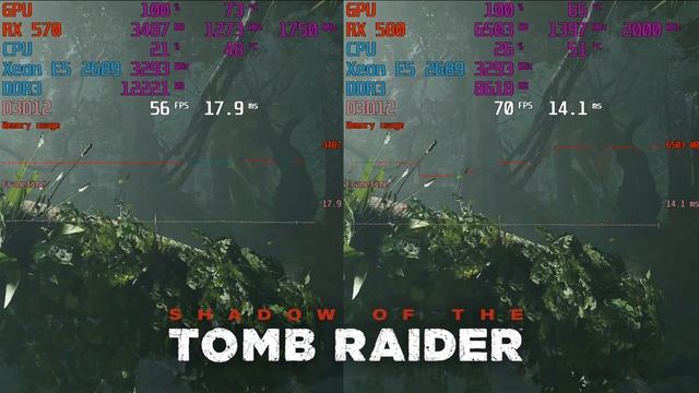 RX580 SAPPHIRE Vs RX570 XFX. БАТЛ видеокарт RADEON!!! Сравниваем в играх! Стоит ли переплачивать?!