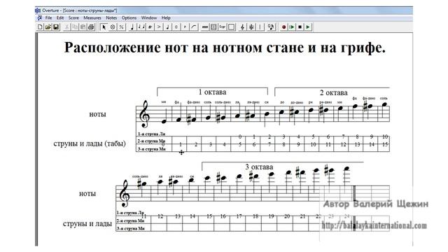 Урок Расположение нот на нотном стане и грифе балалайки. смотреть онлайн