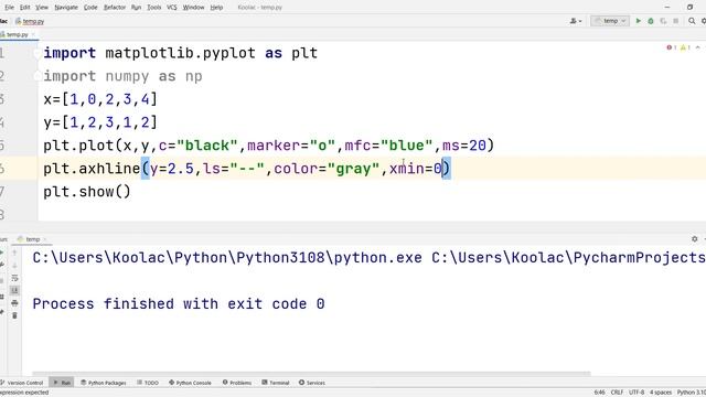 Draw Horizontal and Vertical Line in Python Matplotlib (axhline and axvline) смотреть онлайн