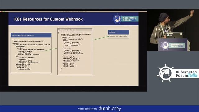 Creating and Debugging Kubernetes Admission Webhooks - Maninderjit Bindra, Microsoft смотреть онлайн