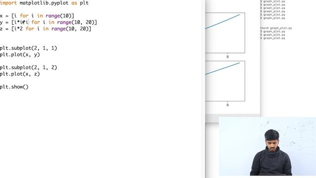 Class 12 Board Exam | Python | Data Visualisation using Pyplot смотреть онлайн