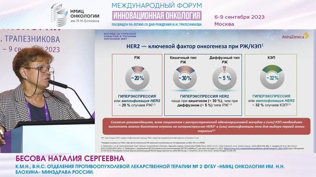 HER2- положительный метастатический рак желудка: история и новейшая история_Бесова Н.С. смотреть онлайн