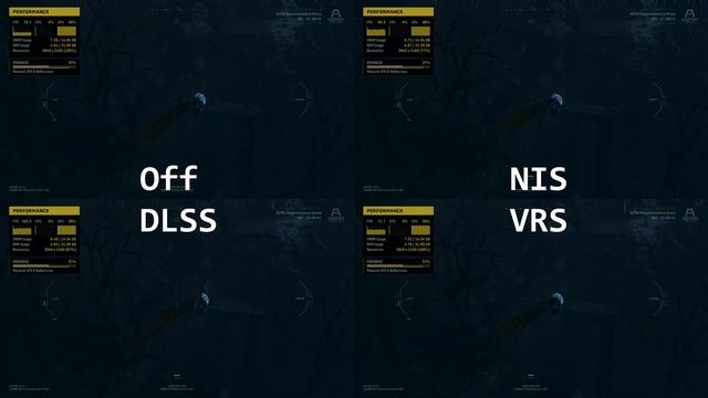 DLSS vs NIS vs VRS vs Off - Returnal PC 4k60 Epic HDR Plus Ultra RTX 4080 смотреть онлайн