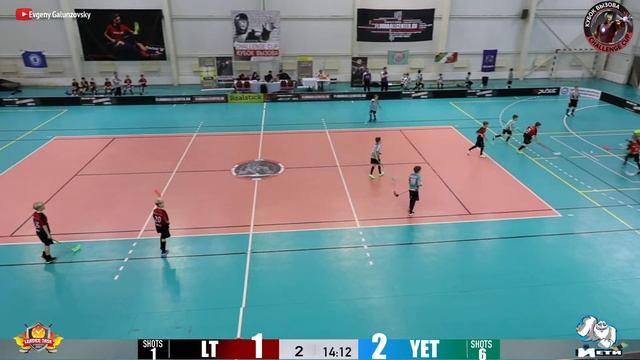 Йети-Пираньи - Leader Tasks 1/4 финала 4 (М12-13) смотреть онлайн