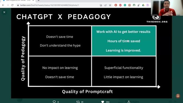 ChatGPT x Pedagogy: Bagaimana Mengintegrasikan the Art of Teaching and Prompting смотреть онлайн