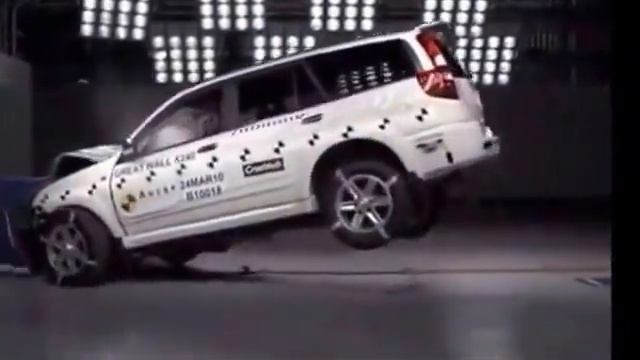 ТЕСТ ДРАЙВ Great Wall Hover H3 Turbo Обзор нового китайского автомобиля смотреть онлайн