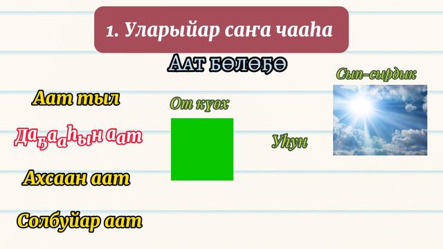 Саха тыла. 6 кылаас. Саҥа чааһа смотреть онлайн