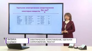 Физика. 8 класс. Электрическое сопротивление, удельное сопротивление, реостат /29.01.2021/
