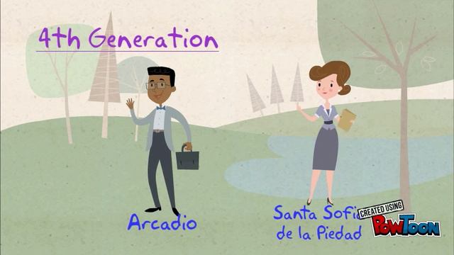 100 years of solitude смотреть онлайн