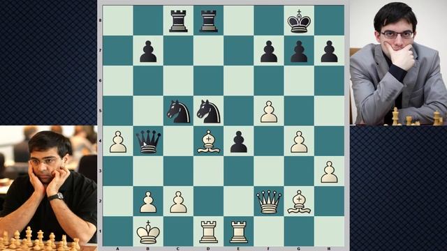 LONDON CHESS CLASSIC 2016 Обзор 2 тура смотреть онлайн