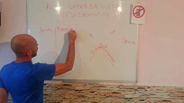 Как за 2 минуты определить свое призвание?! смотреть онлайн