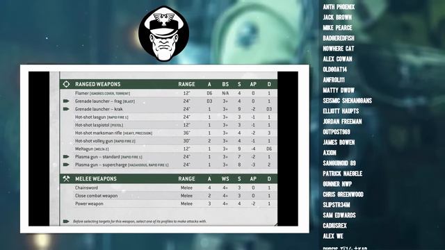 The BEST Loadouts for your Kasrkin! | 10th Edition | Astra Militarum Tactics смотреть онлайн