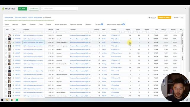КАК ОБОЙТИ КОНКУРЕНТОВ ИСПОЛЬЗУЮ ДАННЫЙ ИНСТРУМЕНТ АНАЛИЗА смотреть онлайн