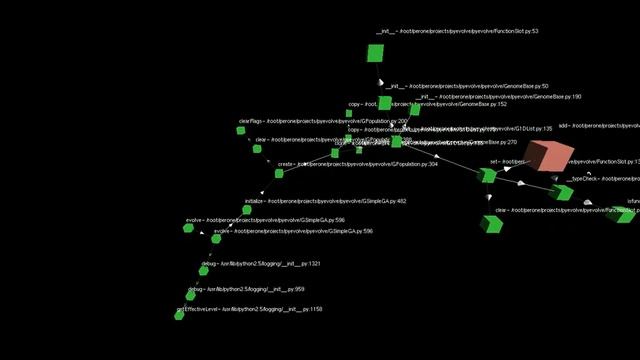 Python 3D real-time debugging with Ubigraph смотреть онлайн