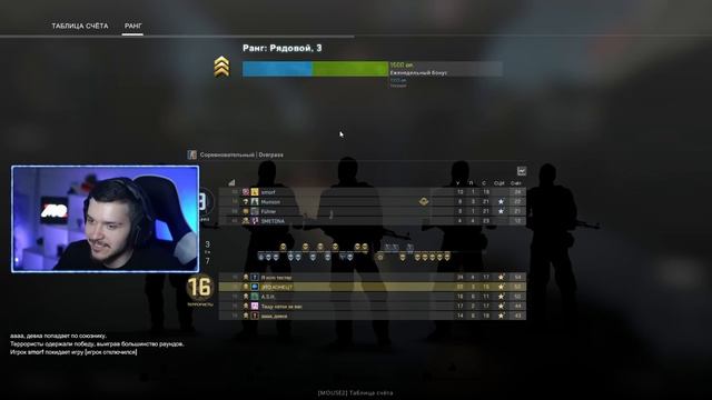 НОВОЕ МАКСИМАЛЬНОЕ ЗВАНИЕ В КАЛИБРОВКЕ CS:GO смотреть онлайн