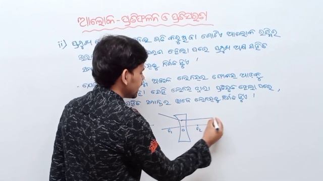 Light Reflection And Refraction ||Image Formation By Lenses ||Science Class 10 ||Part-6 || смотреть онлайн