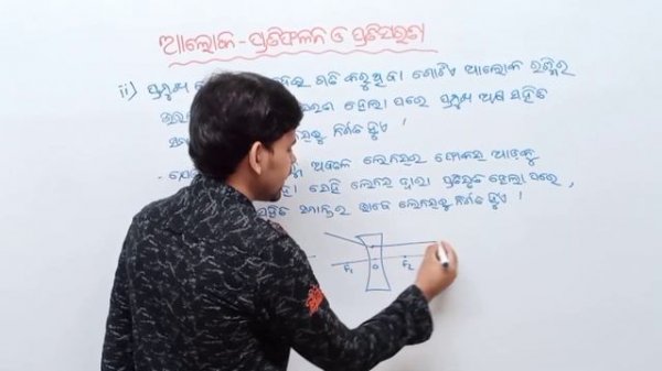 Light Reflection And Refraction ||Image Formation By Lenses ||Science Class 10 ||Part-6 ||