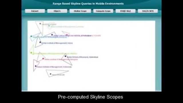 Range-Based Skyline Queries in Mobile Environments Java Project смотреть онлайн