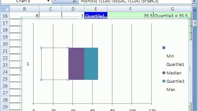Excel Magic Trick #124: Box Plot or Box & Whisker смотреть онлайн