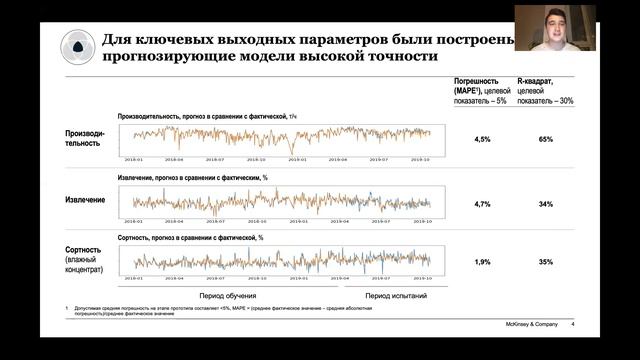 McKinsey: Углублённая аналитика в тяжёлой промышленности смотреть онлайн