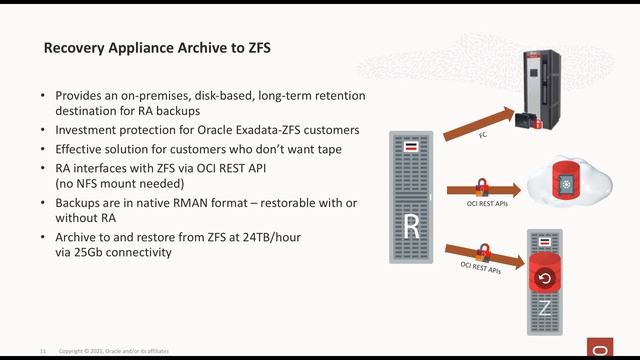 Explore the Latest Features in Recovery Appliance Release 19.2.1.1.2 смотреть онлайн