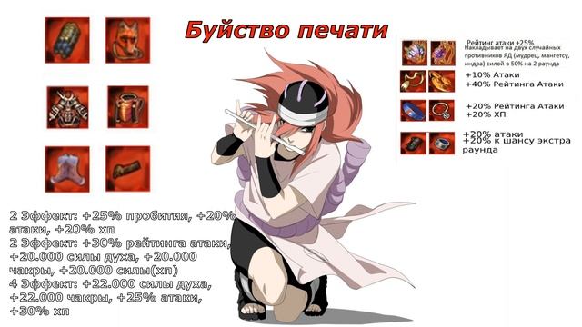 Ninja world обзор персонажа Таюя. смотреть онлайн
