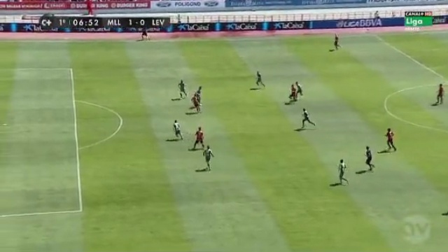 MAL 1-0 LEV смотреть онлайн