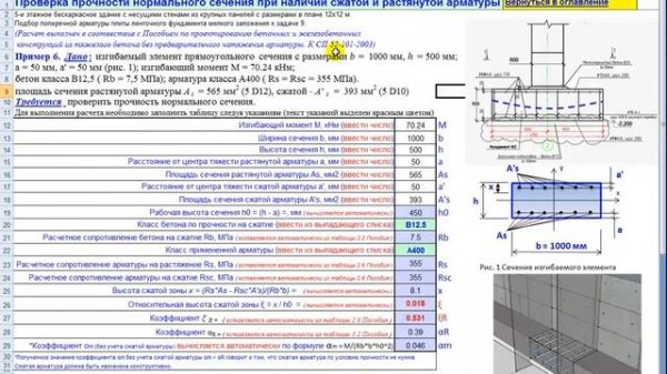 Армирование фундаментных плит. Ленточные фундаменты (Reinforcement of monolithic foundation slabs)