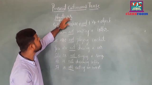 Tense Part-2 (Present Continuous Tense and Its Uses) #EnglishGrammar смотреть онлайн