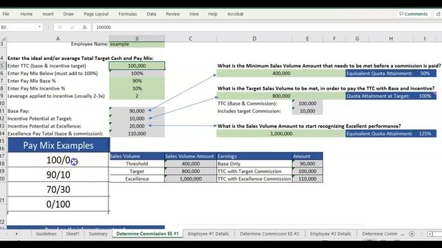 Sales Commission Structure Template Excel