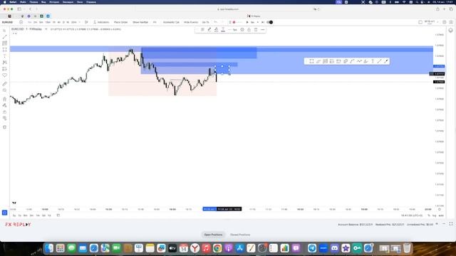 БЭКТЕСТ EURUSD ? Стратегия Smart Money | 80% к депозиту #smartmoney #trading смотреть онлайн