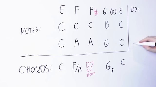 The Italian AUGMENTED 6th [Explained By An Italian] смотреть онлайн