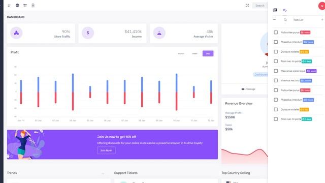 Bootstrap 5 Admin Templates with Admin Panel Dashboard – Adnix смотреть онлайн