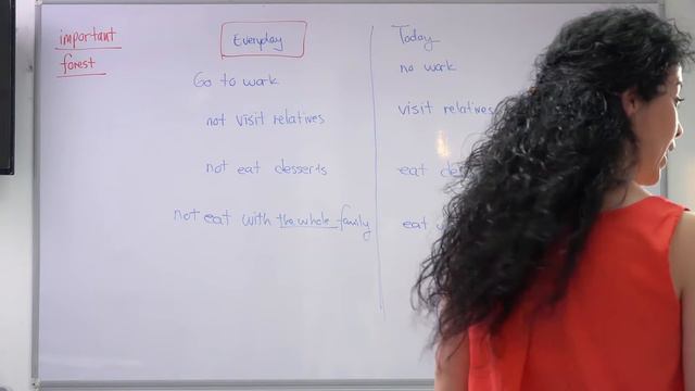 EEAH Classes #3: Present Continuous, Present Simple Tense and Clothes | Easy English at Home смотреть онлайн