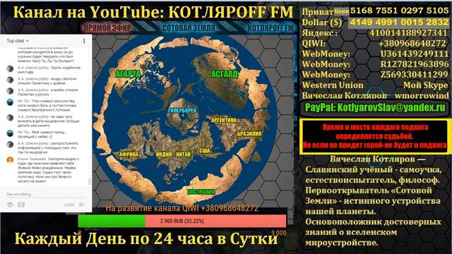 КОТЛЯРОFF FM. (28.05.2018) И было слово и было это слово Израэль. смотреть онлайн