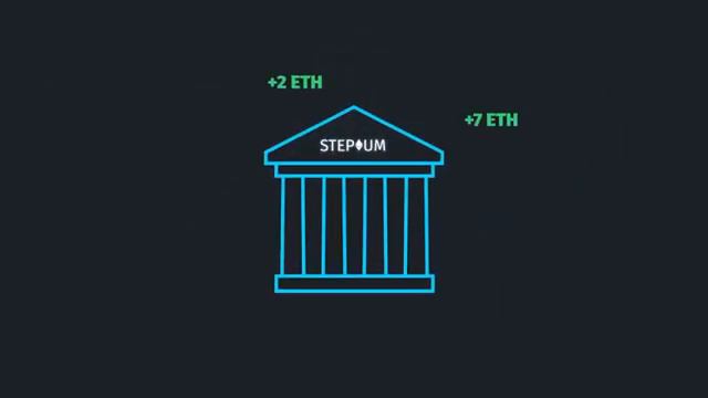 STEPIUM Кратко , самая суть! смотреть онлайн