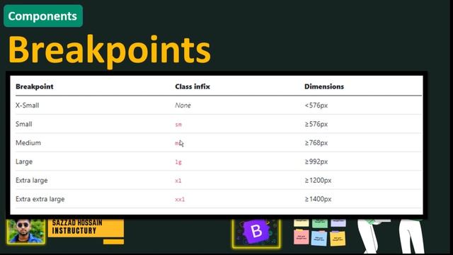 Bootstrap 5 breakpoints Bangla Tutorial | Bootstrap Bangla Tutorial | part 4 смотреть онлайн