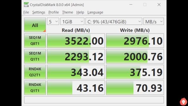 HP Envy x360 Review - Intel® Core™ i7 11 Gen with Intel Evo and Xe Graphics - Sleek and Powerful смотреть онлайн