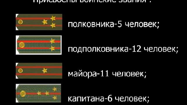 союз воинов афганцев города бэлць смотреть онлайн