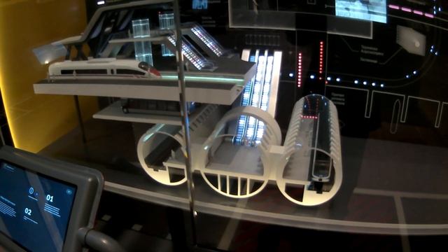 Эпизоды из Музея железных дорог России смотреть онлайн