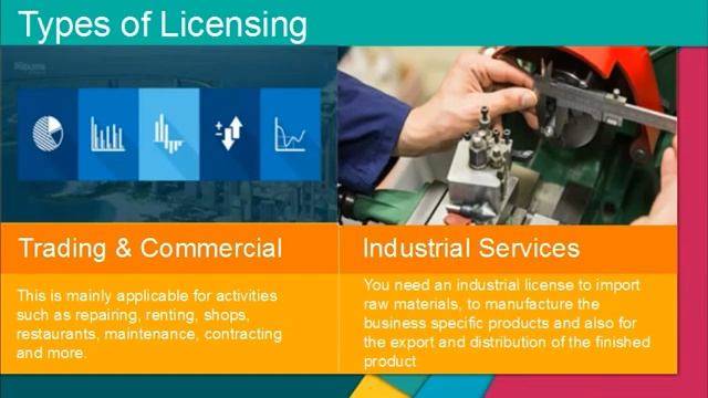 Company Formation in Dubai Free Zone - Offers 100% Trade Ownership! смотреть онлайн