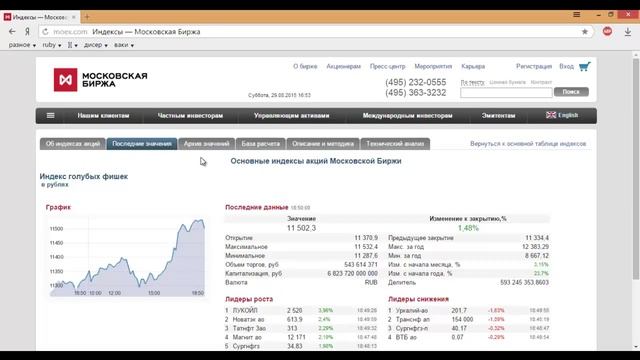 Что такое индекс ММВБ смотреть онлайн