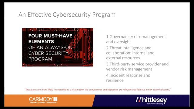 How Connecticut's New Cybersecurity Law Impacts Your Business смотреть онлайн