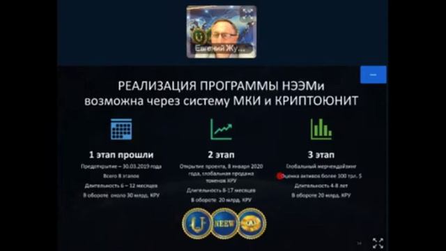 Презентация группы компании НЭЭМи или как выжить в наше время