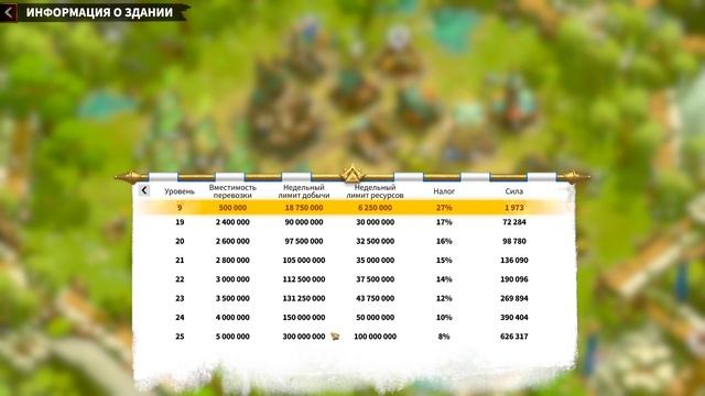 ОТВЕТЫ НА ВОПРОСЫ | CALL OF DRAGONS | НА СТАРТЕ, ДЛЯ НОВИЧКОВ смотреть онлайн