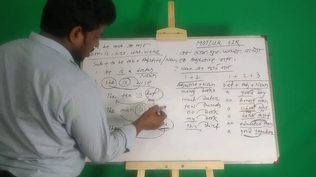 Adjective (How can we find out adjective) by Motiur sir смотреть онлайн