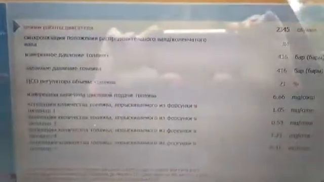 Диагностика PP2000 двигателя DV4TD 8HZ