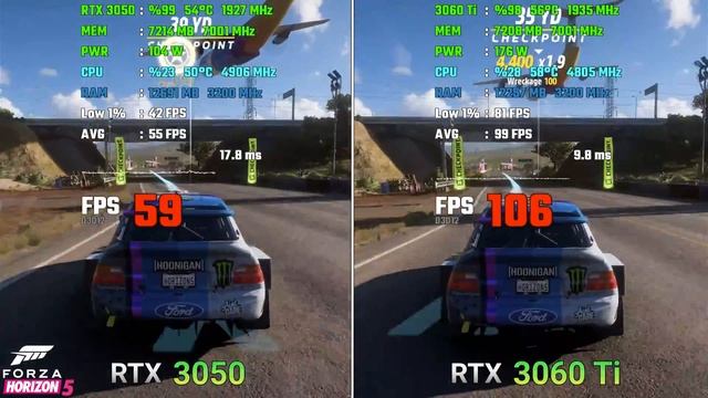 RTX 3050 vs RTX 3060 Ti - Test in 10 Games in 2022 l 1080p смотреть онлайн